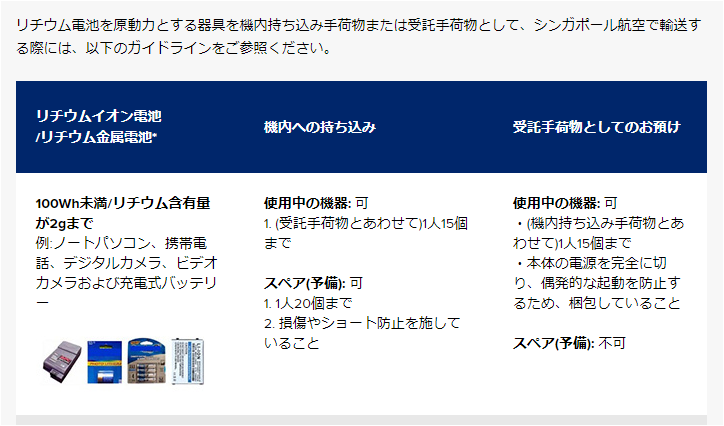 シンガポール航空のリチウムイオン電池の持ち込み